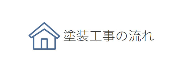 施工までの流れ